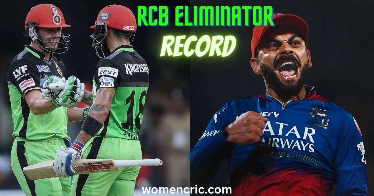 RCB Eliminator Record