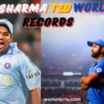 Rohit Sharma T20 World Cup Record