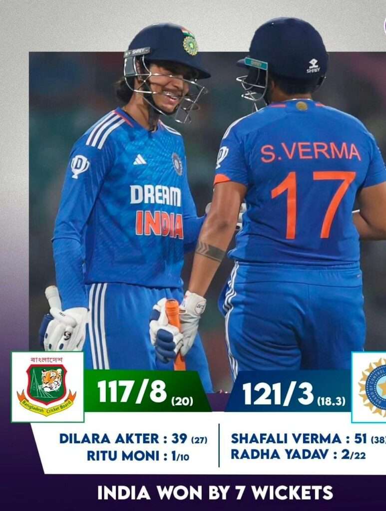 India W VS Bangladesh W 3rd T20 Highlight , Scorecard :