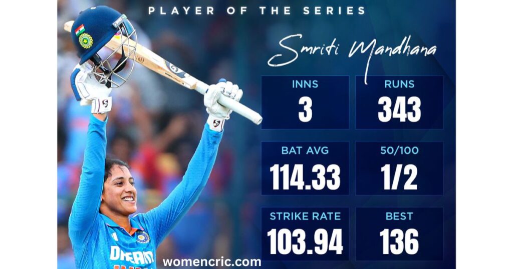 Smriti Mandhana Runs in ODI : 3 मैच 343 रन स्मृति के नाम अनोखा रिकॉर्ड।